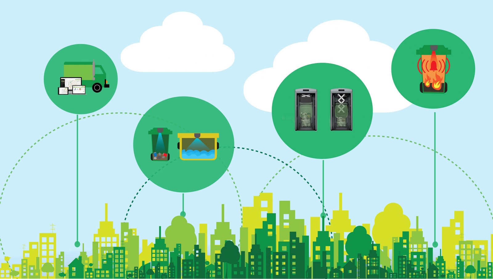 Smart City Waste Bin Management 